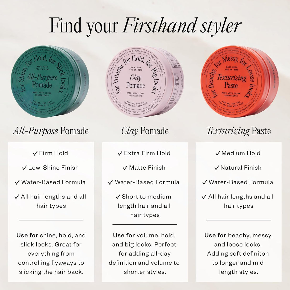 Firsthand Supply Texturizing Paste FIRSTHAND FIRSTHAND - originalfook singapore