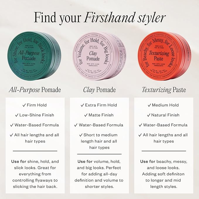 Firsthand Supply Clay Pomade FIRSTHAND FIRSTHAND - originalfook singapore