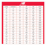 New Balance 9060 Mule Raincloud Castlerock sneakers, left foot size chart showing men's and women's footwear details.